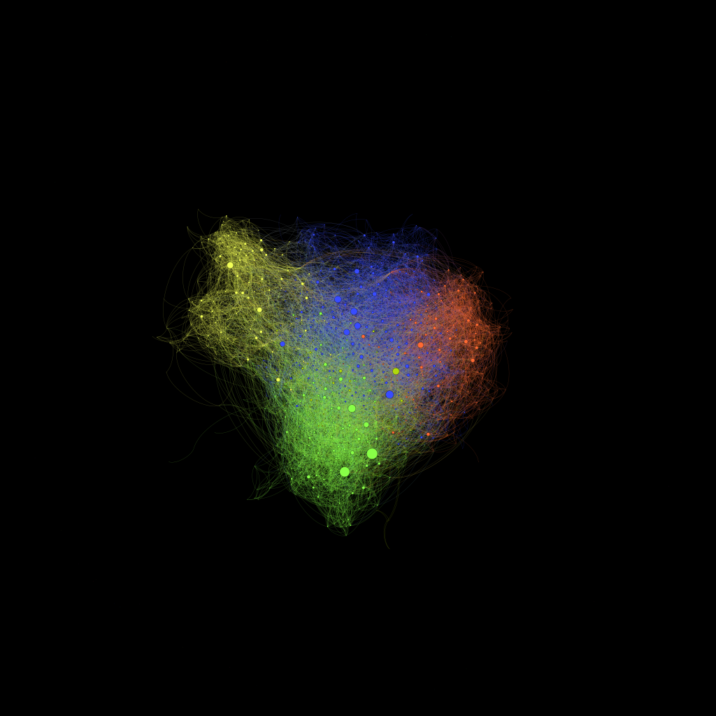 2015-01-26 Netzwerkvisualisierung